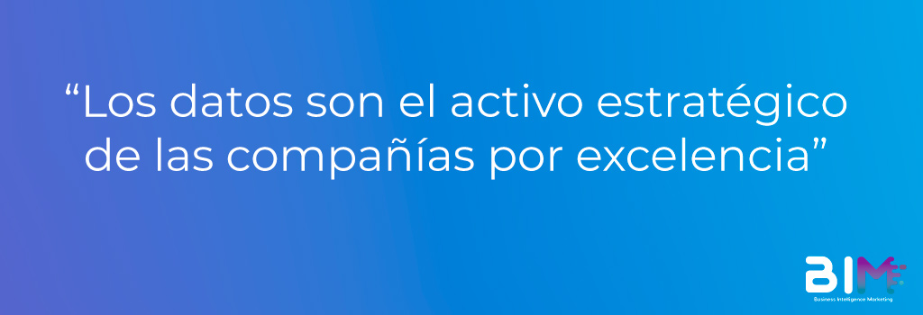 Business intelligence marketing
